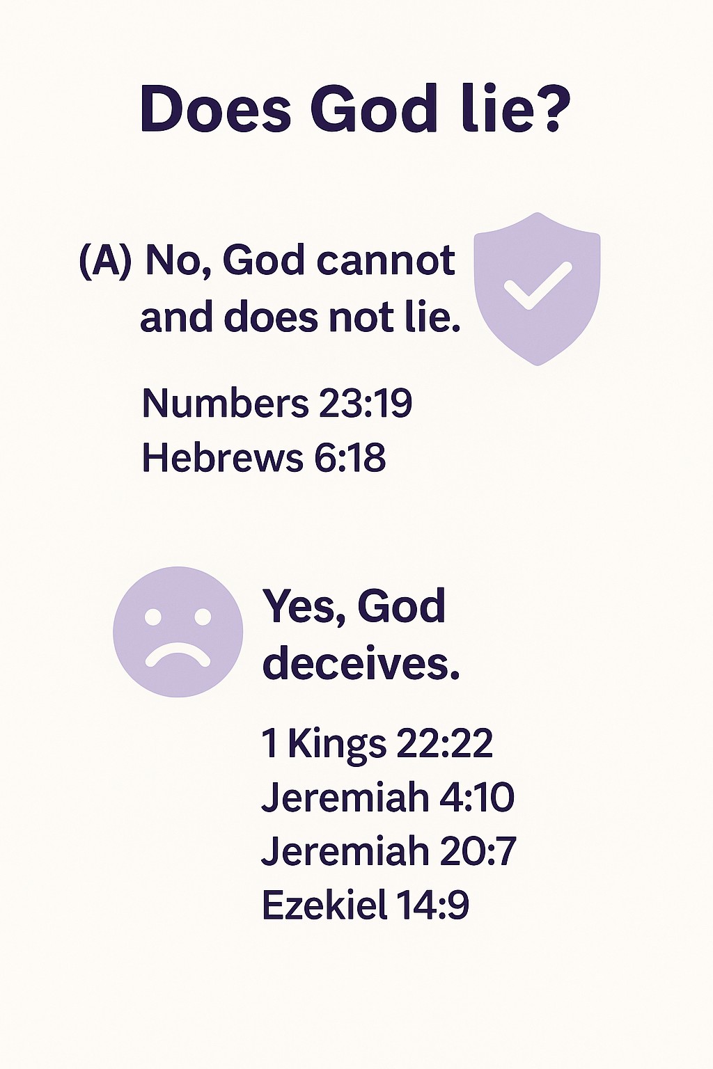 Does God Lie?