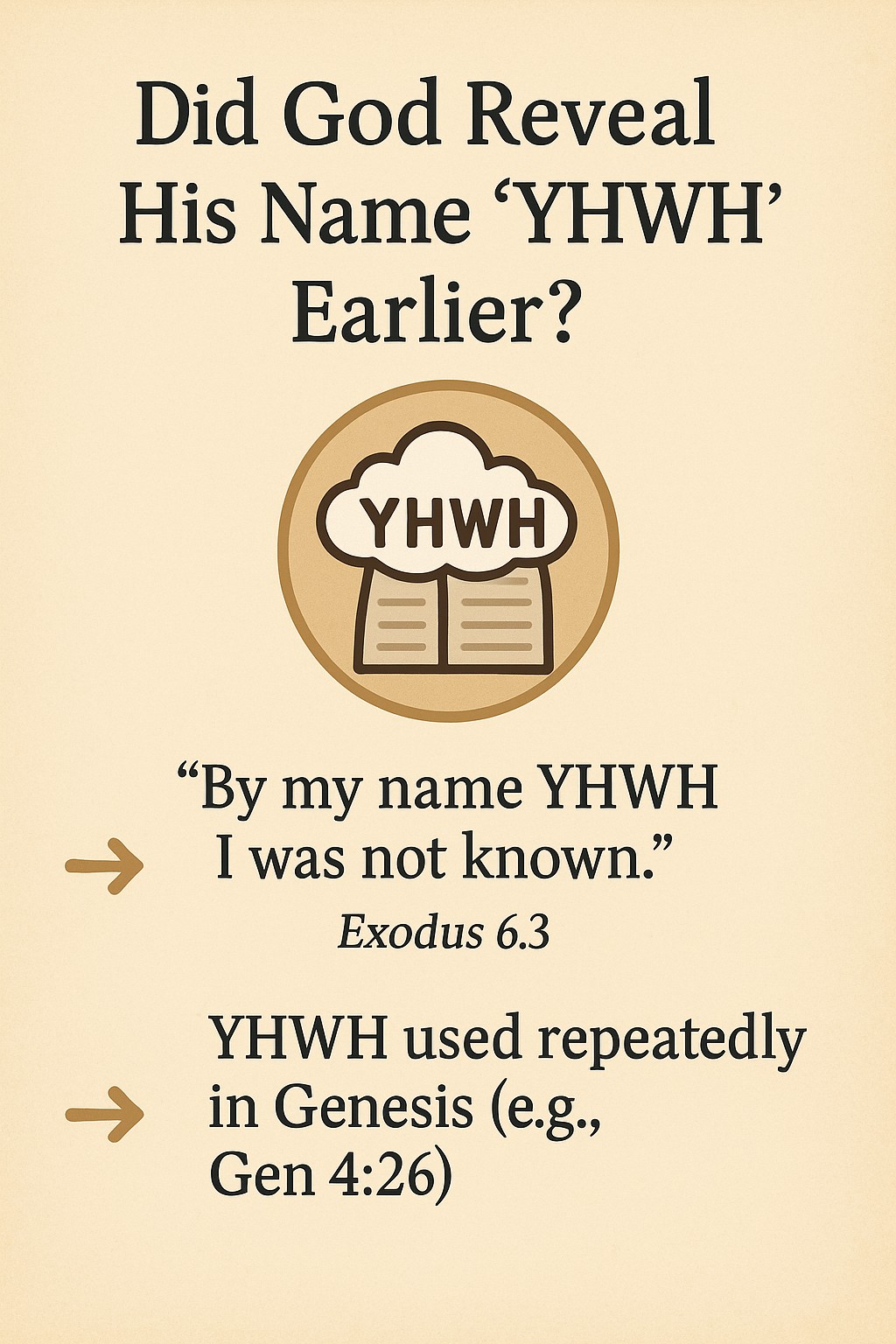 When Was God's Name First Revealed?